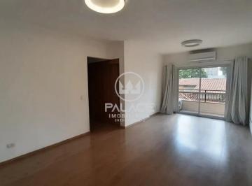 Apartamento disponivel para locação/Centro · Apartamento disponivel para locação/Centro