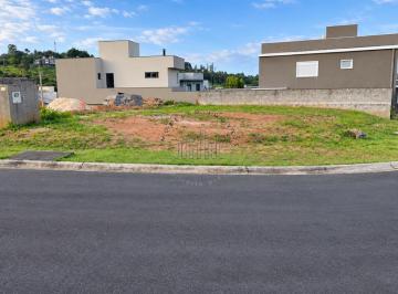 Terreno · 433m² · Terreno à venda em Campinas, Parque Rural Fazenda Santa Cândida, com 433 m²