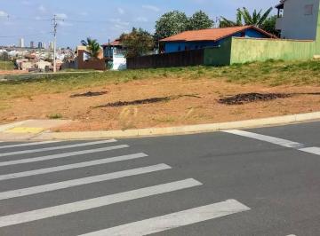 f798d24711444e778dbb369331110eebbabc962f · Terreno misto de esquina à venda, 177,60 m², Jardim Casablanca, Indaiatuba.