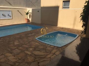 b281d5eb7d215a21c123f5eef5b89da4e14674ba · Apartamento com 3 dormitórios à venda, 65 m² por R$ 405.000,00 - Jardim das Indústrias - São José do