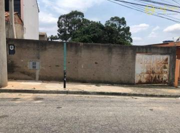 181a402f464dd26bc7e1c9cb64bd0bd0342603ad · Terreno à venda, 250 m² por R$ 212.000,00 - Parque Esmeralda - Sorocaba/SP