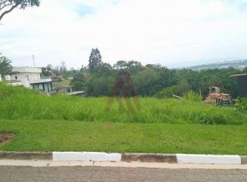 Terreno · 1000m² · Terreno a venda em condominio fechado na Morada do Sol, Vinhedo