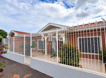 0 · casa à venda em Parque Franceschini