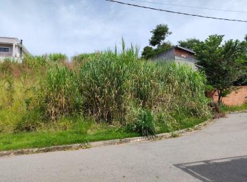 Terreno · 264m² · Terreno em Capivari, Louveira/SP de 0m² à venda por R$ 310.000,00