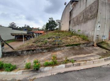 Terreno · 200m² · Terreno em Jardim Brasil, Itupeva/SP de 0m² à venda por R$ 200.000,00
