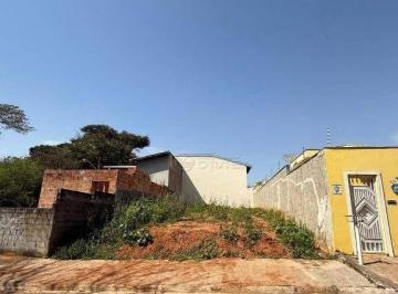Terreno · 254m² · Terreno em Jardim Perola, Itupeva/SP de 0m² à venda por R$ 215.800,00