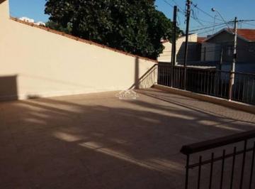 Casa · 94m² · 2 Quartos · Casa em Jardim Ermida II, Jundiaí/SP de 94m² 2 quartos à venda por R$ 480.000,00