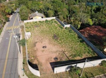 Terreno · 988m² · Terreno em Monterrey, Louveira/SP de 0m² à venda por R$ 440.000,00