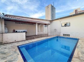 Foto 21 · casa à venda em Sorocaba-SP, na Vila Lucy