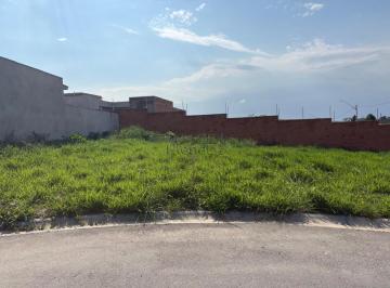 imagem · Terreno à venda em Indaiatuba, Altos da Bela Vista, com 312 m², Residencial Rese