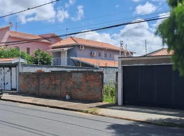 imagem · Terreno à venda em Indaiatuba, Jardim Regina, com 287.83 m²