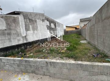 5318d53e9f3d4978e16223bc2e476ffefdb7842b · Terreno à venda, 175 m² - Residencial Parque dos Sinos - Jacareí/SP