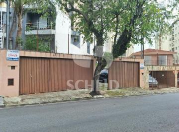 Terreno · 720m² · Área a venda de 720,00m² útil na Saúde !