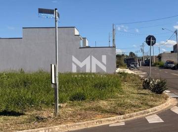 Terreno · 177m² · Terreno á Venda no Bairro Jardim Novo São Pedro em Salto/SP.