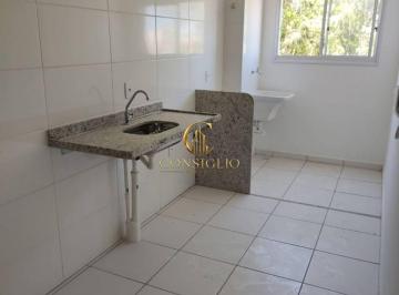 adf284d20bc4edc50cd211560893e761f228dba2 · Apartamento com 2 dormitórios à venda, 46 m² por R$ 298.000,00 - Jardim Califórnia - Jacareí/SP