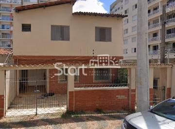 0 · casa para aluguel em Cambuí