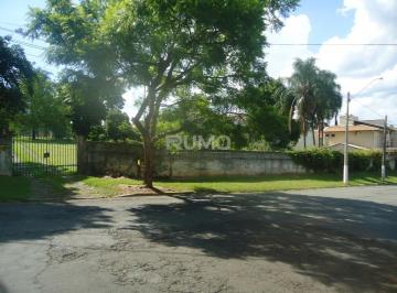 0 · Terreno à venda em Parque taquaral Campinas