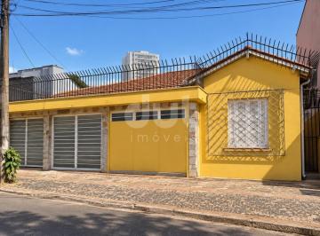 0 · casa à venda em Taquaral