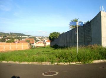 Terreno · 536m² · Terreno em Jardim Europa, Jaguariúna/SP de 0m² à venda por R$ 380.000,00