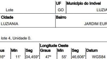 Imagem 1 · Terreno para venda em Jardim Europa, Luziânia
