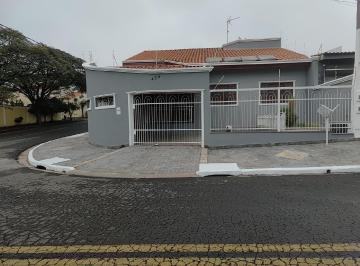tmp/010861N031.jpg · LOCAÇÃO - CASA JARDIM ASTRO / SOROCABA/SP