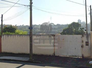 0 · Terreno à venda no bairro Nova Campinas, em Campinas/SP.