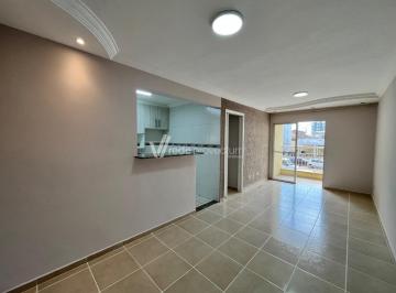 0 · apartamento para aluguel em Ponte Preta