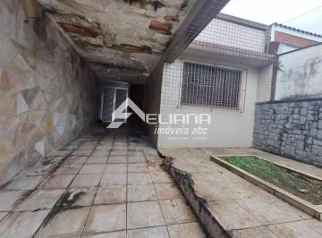 Terreno · 180m² · Terreno 6 x 30 metros - Próximo a Av. Tijucussu - São Caetano do Sul