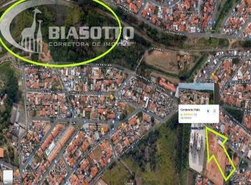 0 · área à venda em Jardim São Pedro