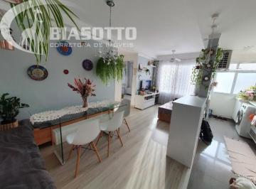 0 · apartamento para aluguel em Vila Industrial