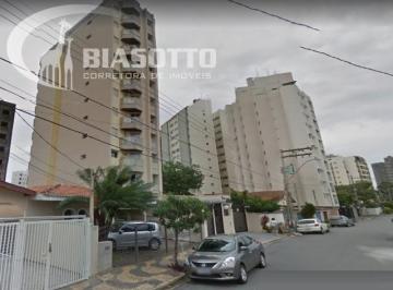 0 · apartamento à venda em Jardim Proença