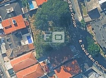 Terreno · Terreno para aluguel - no Jardim Monte Kemel