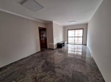 2024d3eb0a1b5208145e93f0b35db4ef2fb6b78b · APARTAMENTO RESIDENCIAL À VENDA NO BAIRRO JARDIM AURÉLIA EM CAMPINAS/SP