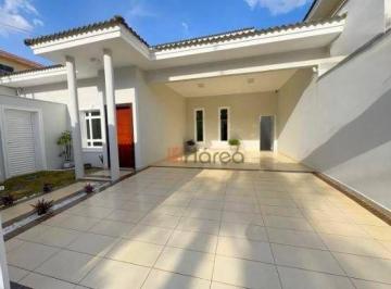 45ff398cb968f4ad60c395a5f3ba3ac50551e155 · Casa assobradada: Jd Pagliato / Cidade: Sorocaba