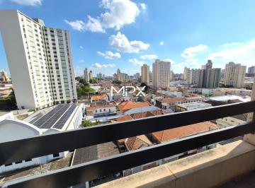 Apartamento · 85m² · 2 Quartos · 1 Vaga · Apartamento para alugar no Edifício Electra em Piracicaba