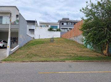 Terreno · 250m² · Casa de Condominio em Condomínio Golden Park Alfa - Sorocaba, SP
