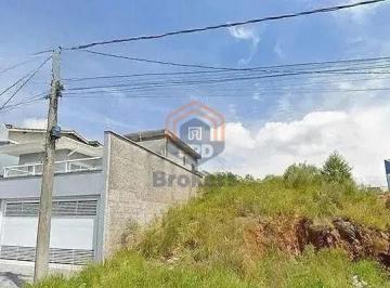 Terreno · 250m² · Terreno à venda 250m² no Jardim Verona  -  Itatiba / SP