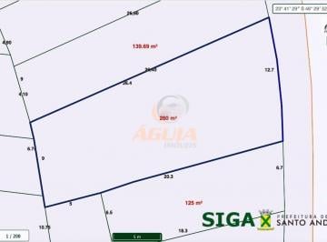 230d3efea79f6d739017ffa060fefec386adc697 · Terreno à venda, 280 m² por R$ 1.230.000,00 - Parque Industriário - Santo André/SP