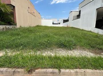 6cf819492ee10949a3a36a5905be6f6e37a209de · Terreno à venda, 250 m² por R$ 490.000,00 - Condomínio Ibiti Reserva - Sorocaba/SP