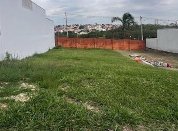 a9e783e788f2375dce23464c2c0839811471f997 · Terreno à venda, 250 m² por R$ 420.000,00 - Condomínio Ibiti Reserva - Sorocaba/SP