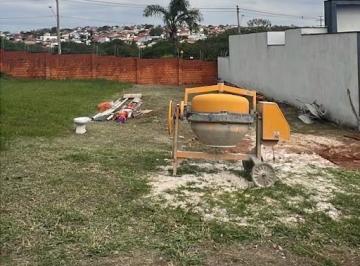 6621efdc80840a3a1f2622c773a7c60e890390da · Terreno à venda, 250 m² por R$ 420.000,00 - Condomínio Ibiti Reserva - Sorocaba/SP