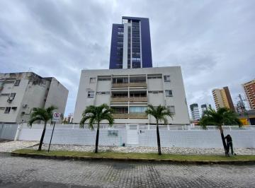0000009567_2026_09_25_17_06_23_9321 · Apartamento  para aluguel, Manaíra, João Pessoa - 9567