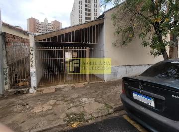 Casa · 70m² · 2 Quartos · 1 Vaga · Casa para alugar em Vila Zilda de 70.00m² com 2 Quartos e 1 Garagem