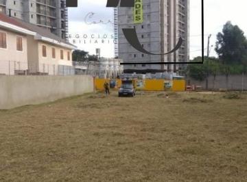 20250910091450_13931306555.jpg · Terreno à venda no bairro Jardim São Carlos em Sorocaba/SP