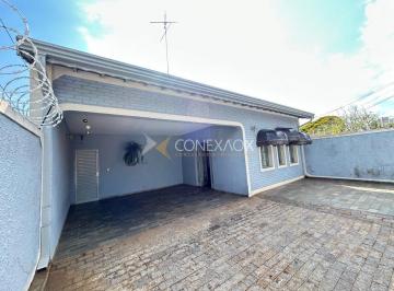 0 · casa à venda em Jardim Santa Genebra
