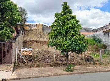 0 · Terreno à venda no Jardim Alto da Boa Vista em Valinhos na Davanti Imóveis.