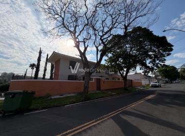 0 · casa para aluguel em Chácara da Barra