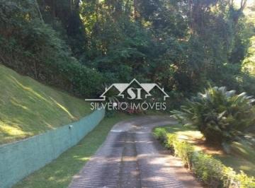 Imagem 1 · Casa para venda em Corrêas, Petrópolis