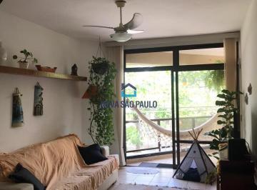Apartamento · 100m² · 3 Quartos · 2 Vagas · Apartamento à venda no Guarujá - Praia da Enseada - 3 quartos - 2 vagas.