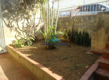 Terreno · 128m² · Terreno a venda na Vila Natália